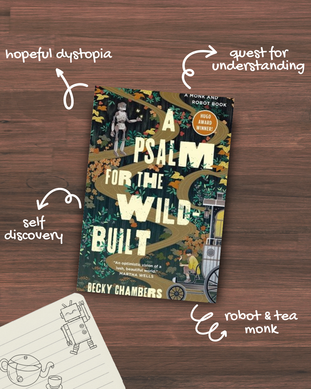 Book Review: A Psalm for the Wild-Built