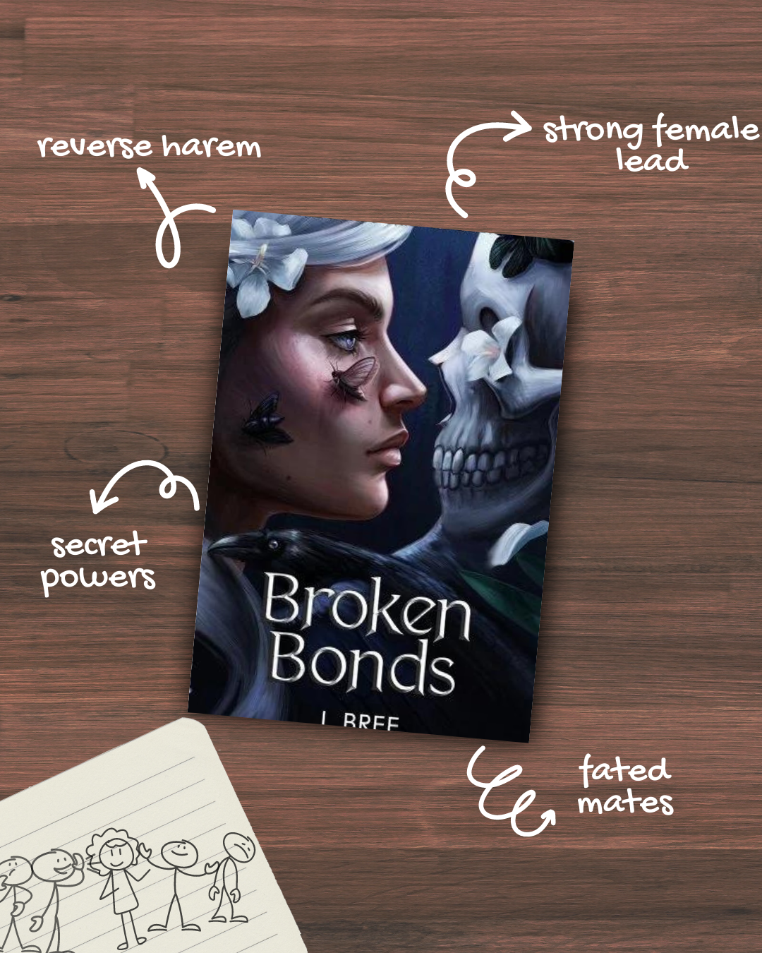 Preview of Broken Bonds Review