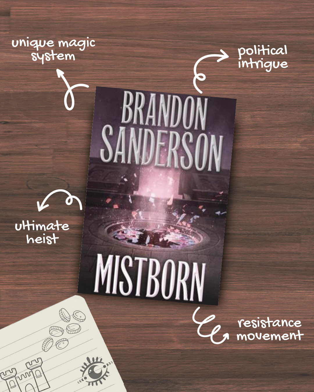 Preview of Mistborn Review