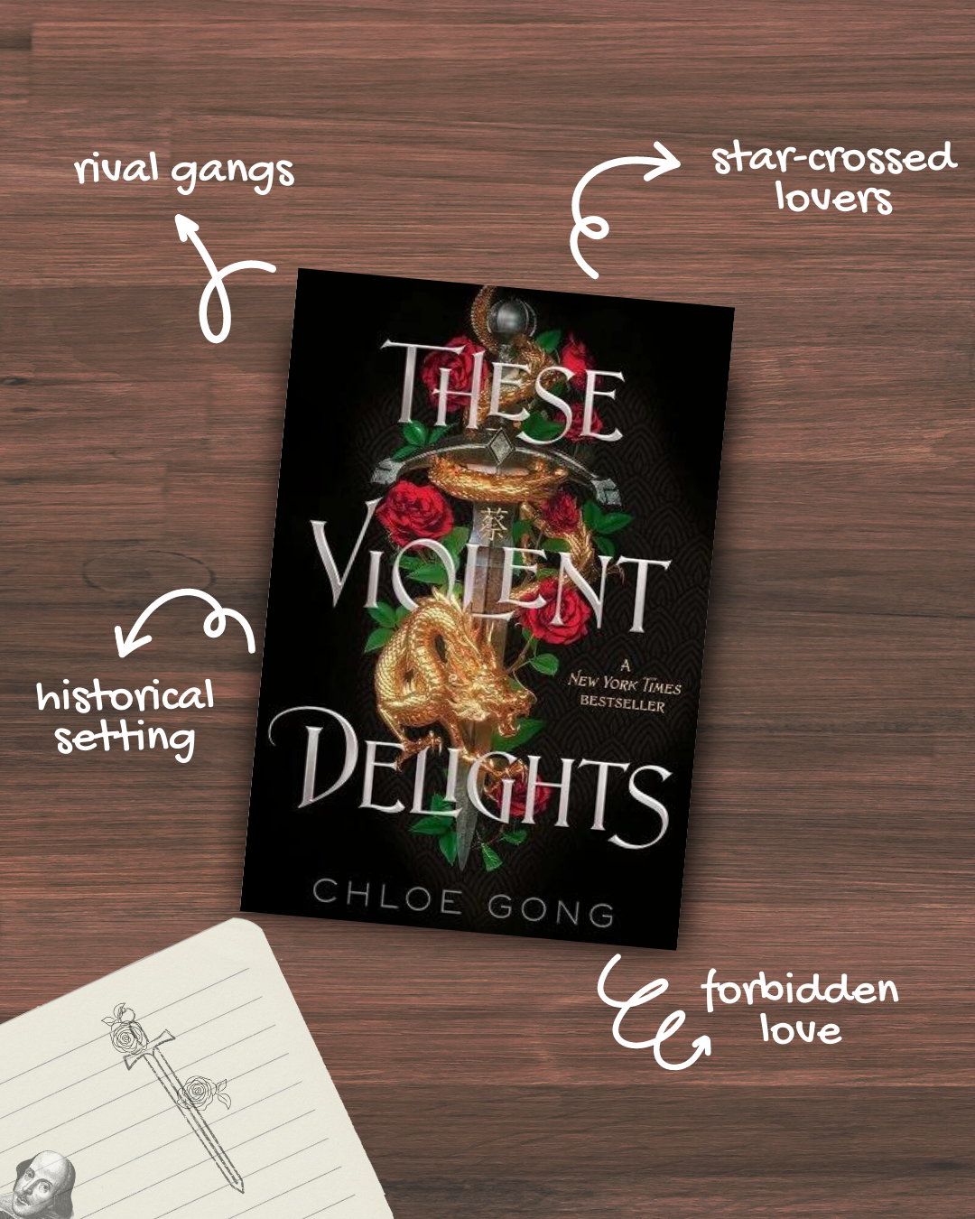 Book Review: These Violent Delights