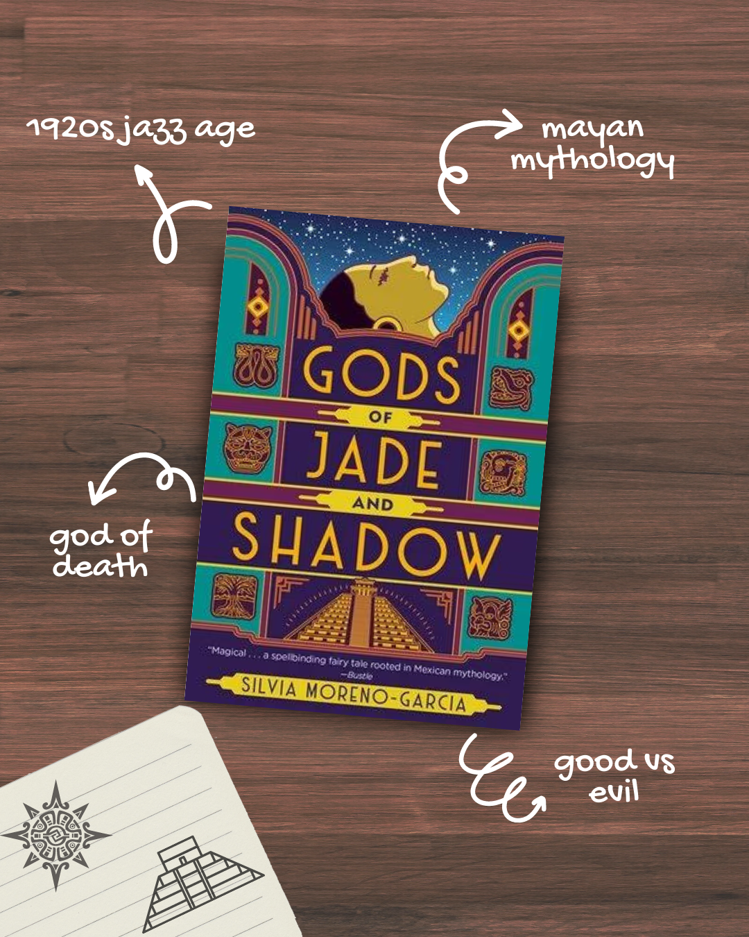 Book Review: Gods of Jade and Shadow