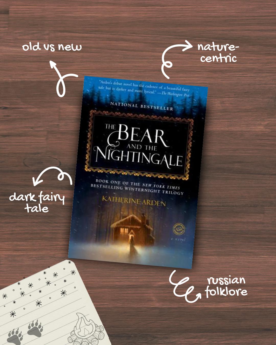 Preview of The Bear and the Nightingale Review