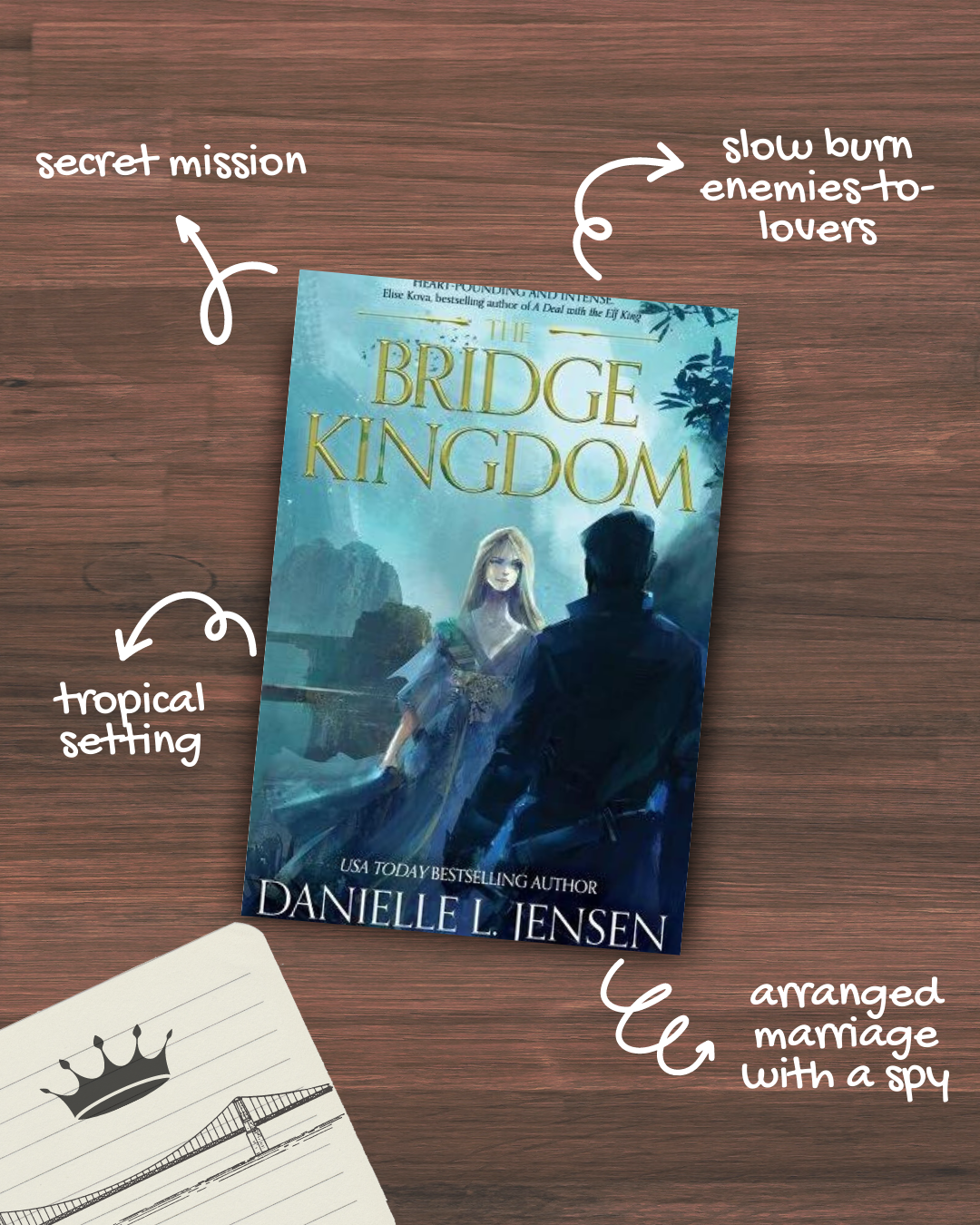 Book Review: The Bridge Kingdom