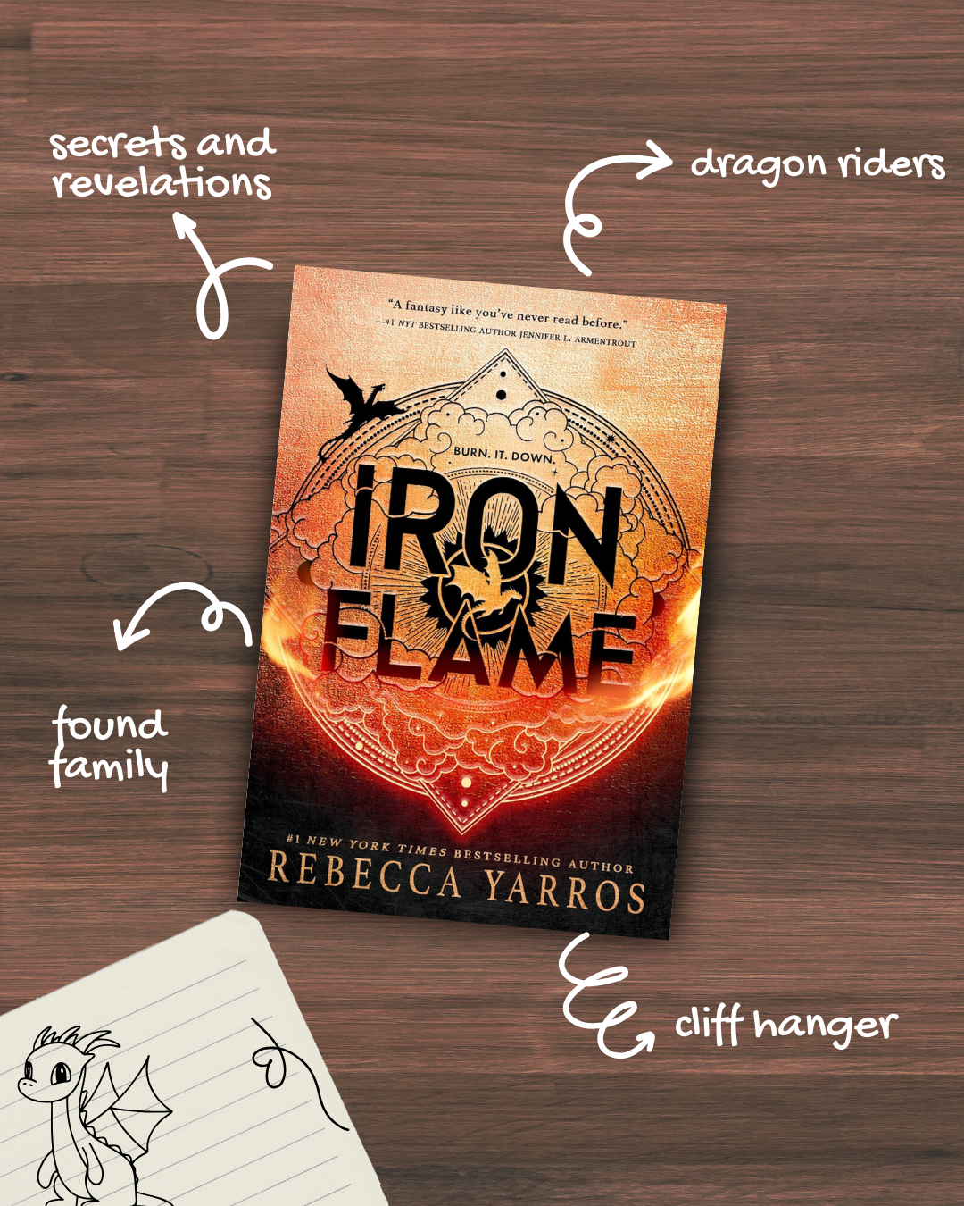 Preview of Iron Flame Book Review